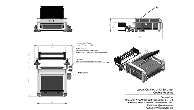 Our After-Sales Services