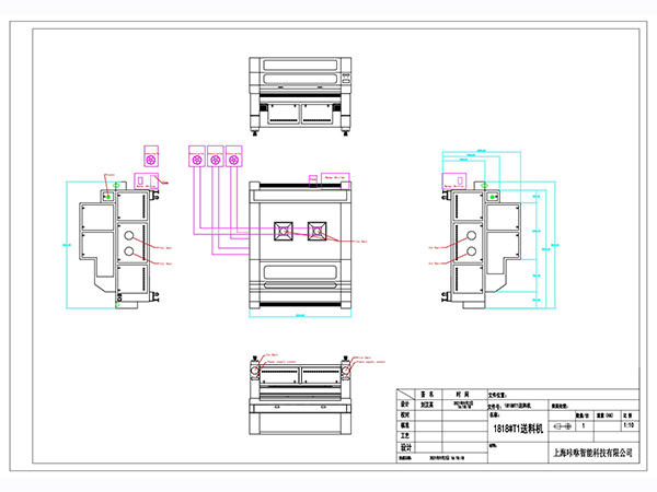 Machine Structure Changing 2- OEM and ODM Capability