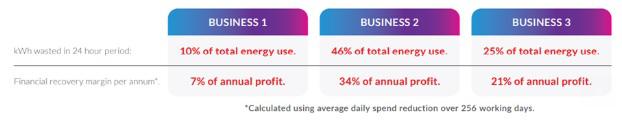 Smarter-Technologies-Group