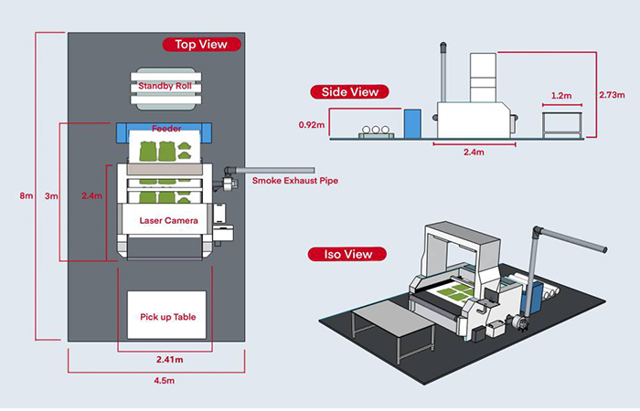 Suggested Layout of KASU LASER KD Series Big Camera 1814 Together with Active Feeder and Pick-up Table